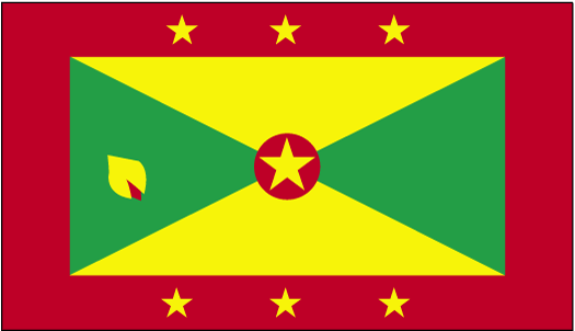 Nationalflagge Grenada