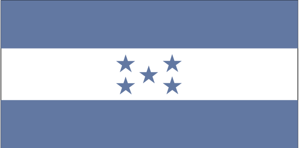 Nationalflagge Honduras